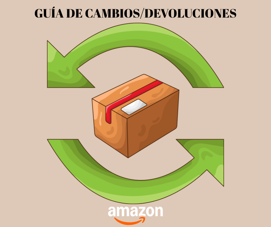 Ilustración de una caja de Amazon con flechas de retorno, indicando una guía de cambios y devoluciones fáciles